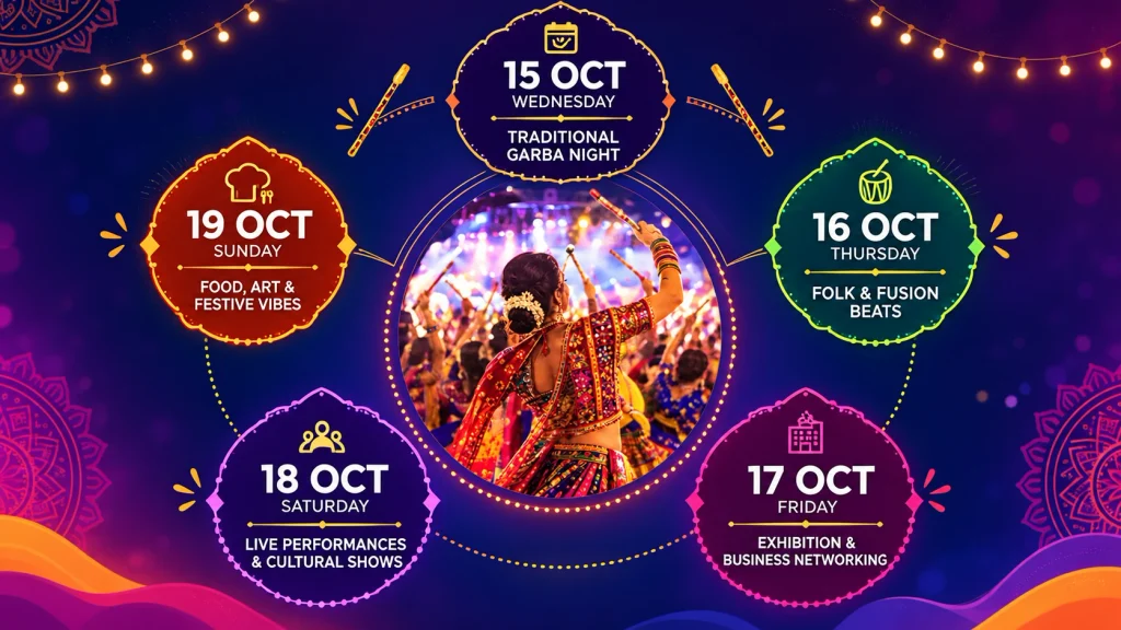 Global Garba Festival 2026, dandiya garba festival in delhi
